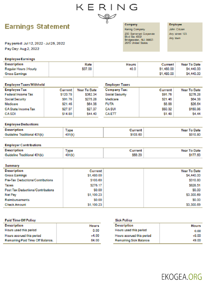Fiche de paie de l'entreprise de produits de luxe Kering aux États Unis